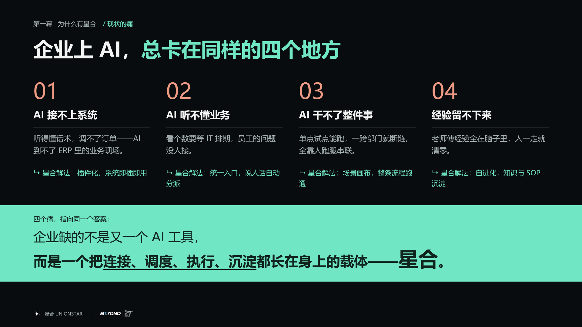 02_四个卡点