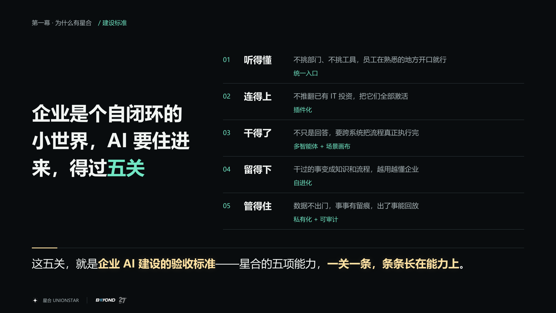 03_五关验收尺度