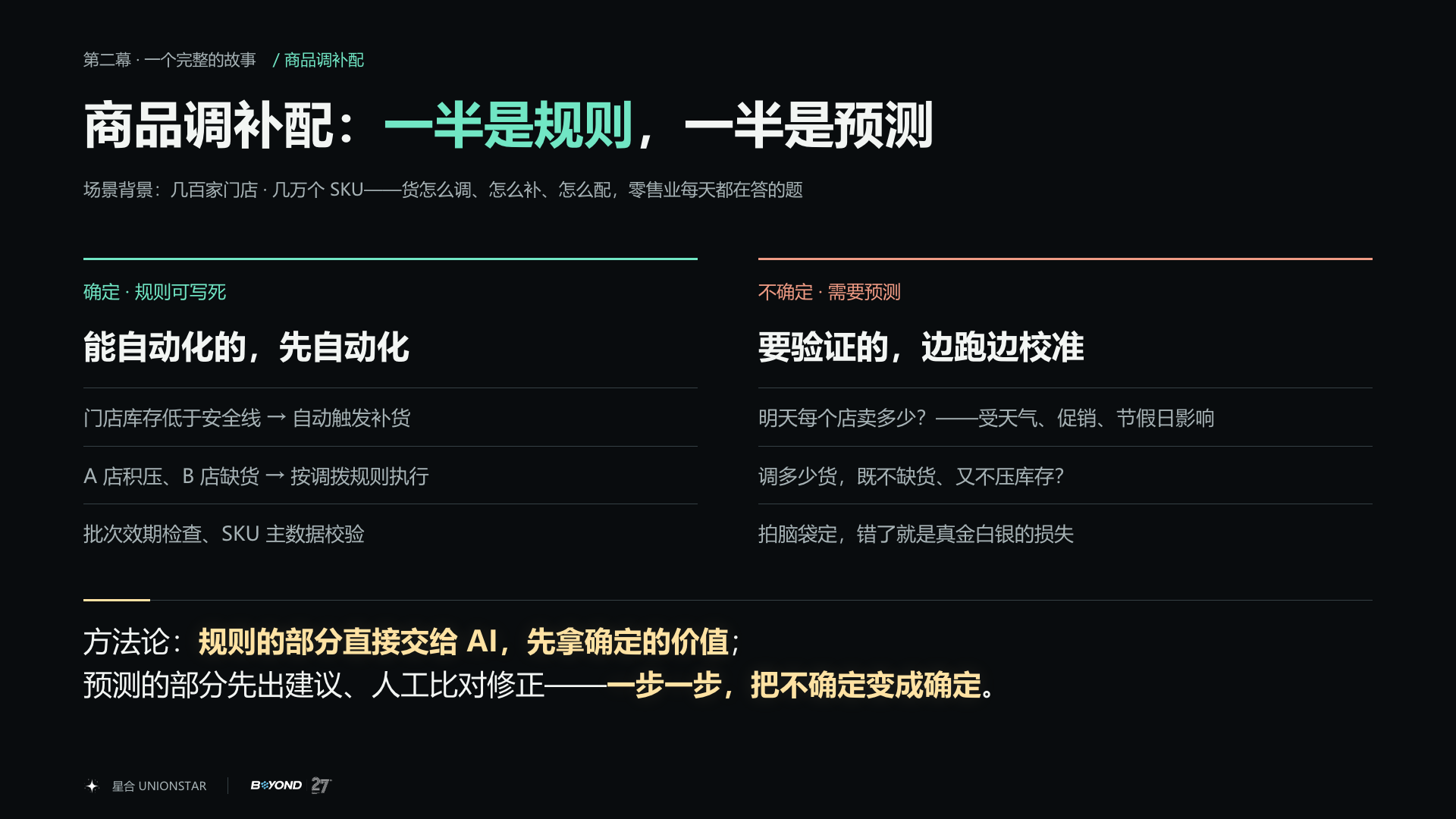 11_规定与预测