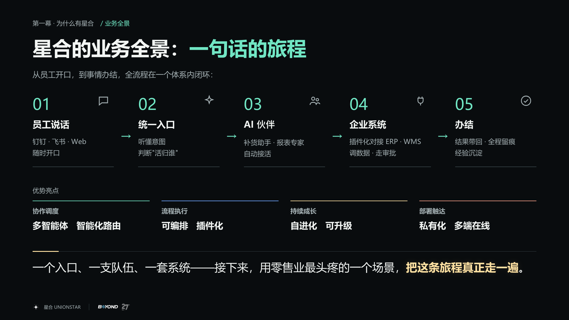 04_一句话的旅程