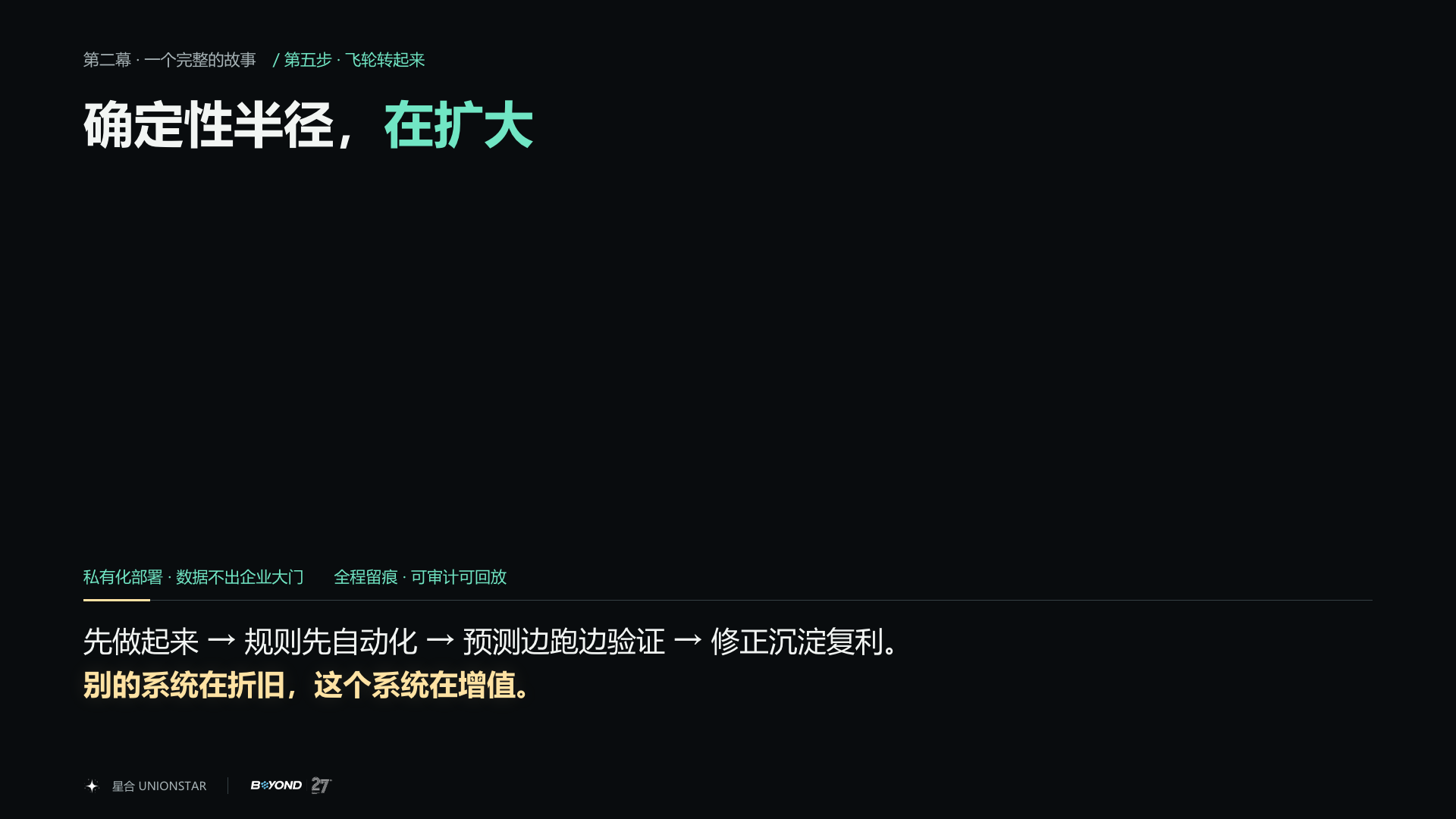 10_确定性半径在扩大